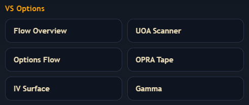 Market Intelligence : Leveraging VolumeSpikes Option Scanner Information